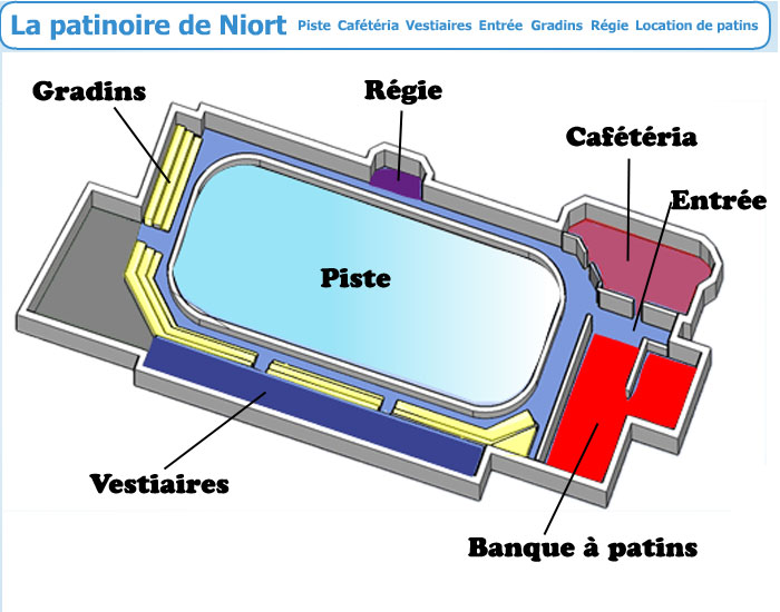 Plan de la patinoire de Niort