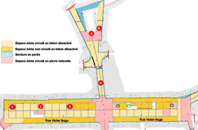 plan des travaux