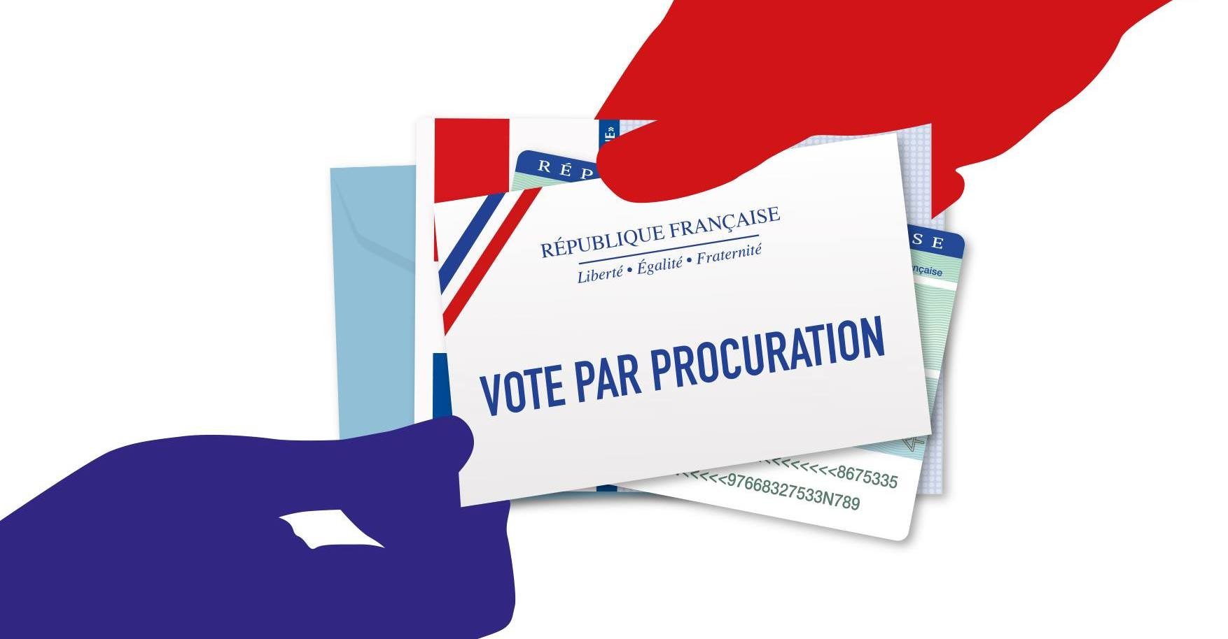 Comment Faire Une Procuration Pour La Poste En Ligne